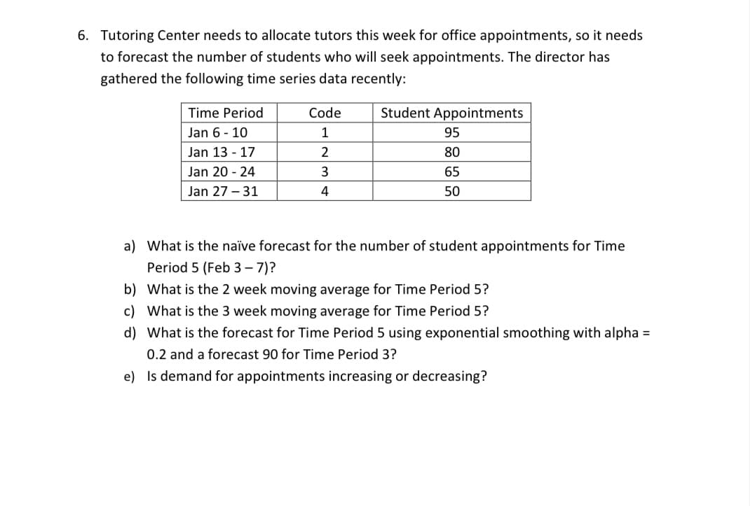 6. Tutoring Center needs to allocate tutors this week for office appointments, so it needs
to forecast the number of students who will seek appointments. The director has
gathered the following time series data recently:
Time Period
Code
Student Appointments
Jan 6 - 10
1
95
Jan 13 - 17
2
80
Jan 20 - 24
3
65
Jan 27 - 31
4
50
a) What is the naïve forecast for the number of student appointments for Time
Period 5 (Feb 3 – 7)?
b) What is the 2 week moving average for Time Period 5?
c) What is the 3 week moving average for Time Period 5?
d) What is the forecast for Time Period 5 using exponential smoothing with alpha =
0.2 and a forecast 90 for Time Period 3?
e) Is demand for appointments increasing or decreasing?
