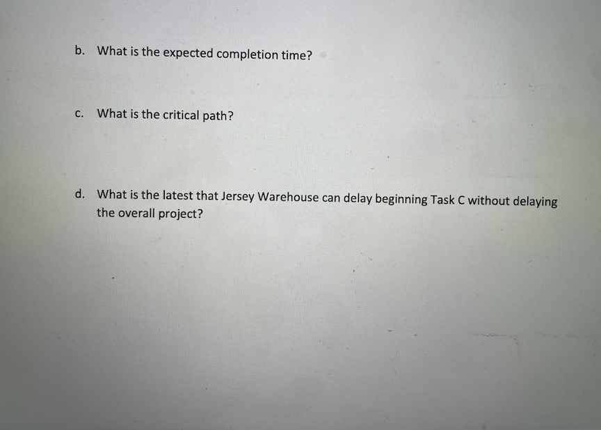b. What is the expected completion time?
C.
What is the critical path?
d. What is the latest that Jersey Warehouse can delay beginning Task C without delaying
the overall project?
