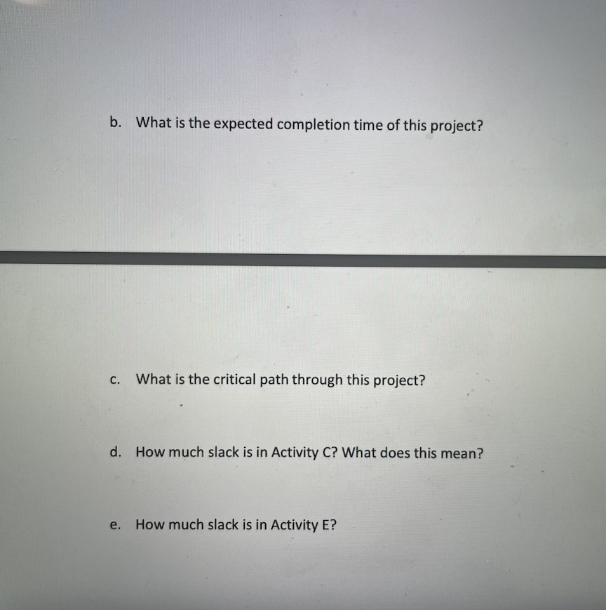 b. What is the expected completion time of this project?
с.
What is the critical path through this project?
d. How much slack is in Activity C? What does this mean?
e. How much slack is in Activity E?
