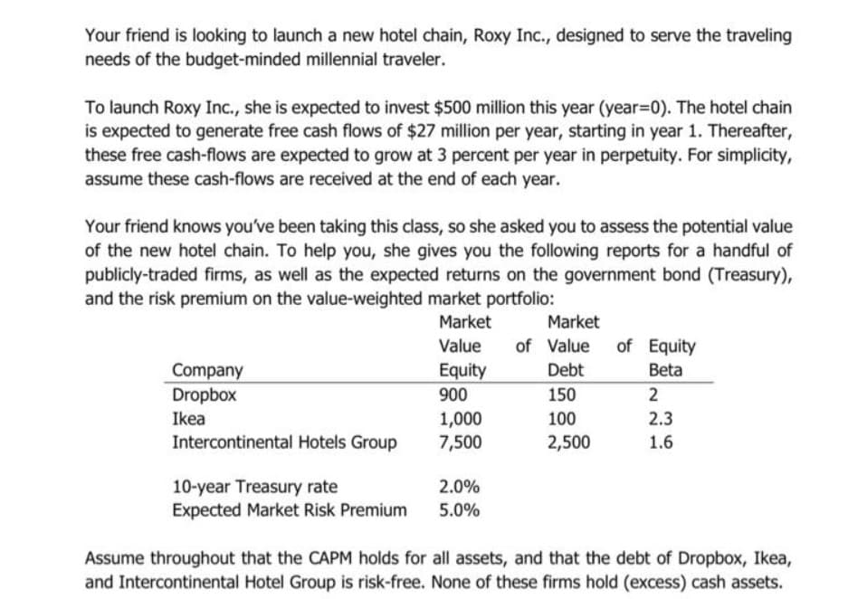 Your friend is looking to launch a new hotel chain, Roxy Inc., designed to serve the traveling
needs of the budget-minded millennial traveler.
To launch Roxy Inc., she is expected to invest $500 million this year (year=0). The hotel chain
is expected to generate free cash flows of $27 million per year, starting in year 1. Thereafter,
these free cash-flows are expected to grow at 3 percent per year in perpetuity. For simplicity,
assume these cash-flows are received at the end of each year.
Your friend knows you've been taking this class, so she asked you to assess the potential value
of the new hotel chain. To help you, she gives you the following reports for a handful of
publicly-traded firms, as well as the expected returns on the government bond (Treasury),
and the risk premium on the value-weighted market portfolio:
Market
Value
Equity
900
Company
Dropbox
Ikea
Intercontinental Hotels Group
10-year Treasury rate
Expected Market Risk Premium
1,000
7,500
2.0%
5.0%
Market
of Value
Debt
150
100
2,500
of Equity
Beta
2
2.3
1.6
Assume throughout that the CAPM holds for all assets, and that the debt of Dropbox, Ikea,
and Intercontinental Hotel Group is risk-free. None of these firms hold (excess) cash assets.