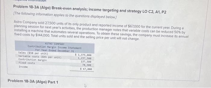 Problem 18-3A (Algo) Break-even analysis; income targeting and strategy LO C2, A1, P2
[The following information applies to the questions displayed below.]
Astro Company sold 27,500 units of its only product and reported income of $67,000 for the current year. During a
planning session for next year's activities, the production manager notes that variable costs can be reduced 50% by
Installing a machine that automates several operations. To obtain these savings, the company must increase its annual
fixed costs by $144,000. Total units sold and the selling price per unit will not change.
ASTRO COMPANY
Contribution Margin Income Statement
For Year Ended December 31.
Sales ($50 per unit)
Variable costs ($45 per unit)
Contribution margin
Fixed costs
Income
Problem 18-3A (Algo) Part 1
$ 1,375,000
1,237,500
137,500
70,500
$ 67,000