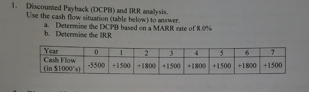 1.
Discounted Payback (DCPB) and IRR analysis.
Use the cash flow situation (table below) to answer.
a. Determine the DCPB based on a MARR rate of 8.0%
b. Determine the IRR
Year
Cash Flow
(in $1000's)
0
1
-5500 +1500
2
+1800
3
+1500
4
+1800
5
6
+1500 +1800
7
+1500