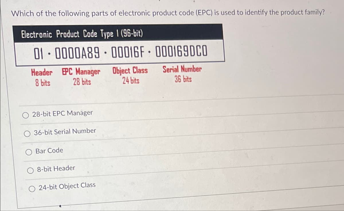Which of the following parts of electronic product code (EPC) is used to identify the product family?
Electronic Product Code Type 1 (96-bit)
01-0000A8900016F 000169DCO
Header
8 bits
EPC Manager
28 bits
28-bit EPC Manager
36-bit Serial Number
Bar Code
8-bit Header
24-bit Object Class
Object Class
24 bits
Serial Number
36 bits