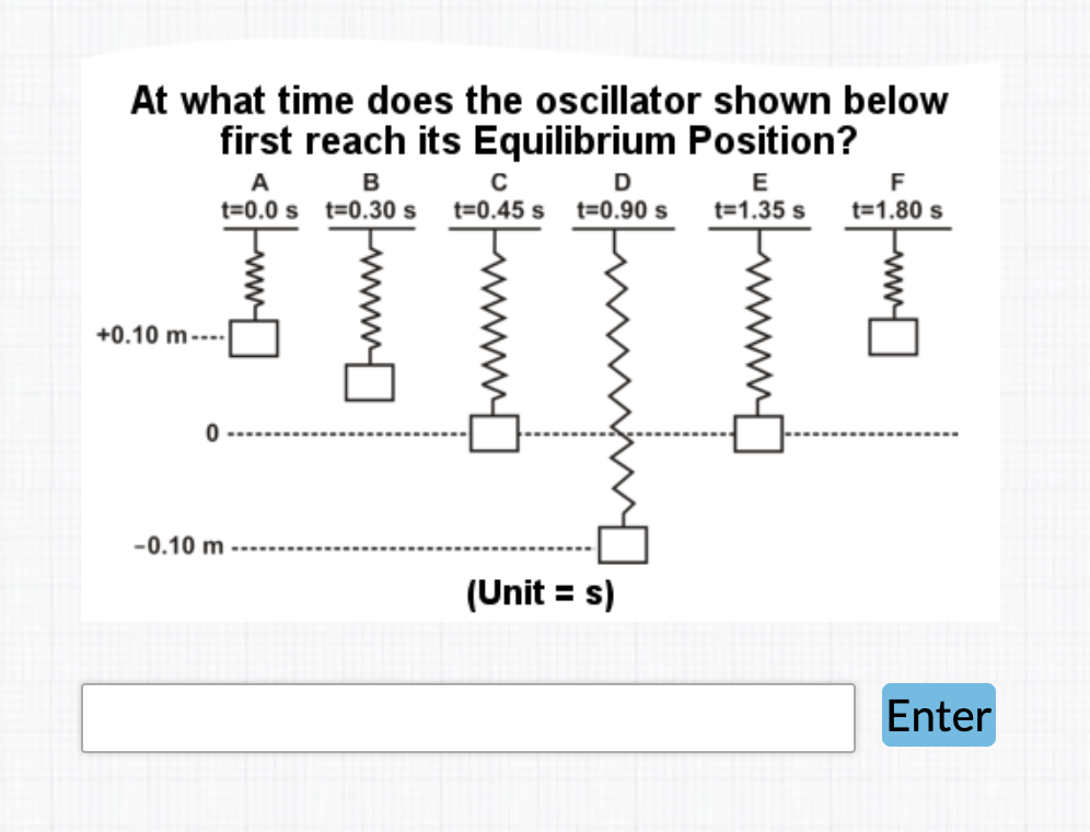 At what time does the oscillator shown below
first reach its Equilibrium Position?
A
t=0.0 s t=0.30 s
E
t=1.35 s
F
t=1.80 s
t=0.45 s
t=0.90 s
+0.10 m ----
-0.10 m
(Unit = s)
Enter
