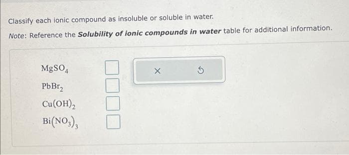 Classify each ionic compound as insoluble or soluble in water.
Note: Reference the Solubility of ionic compounds in water table for additional information.
MgSO,
PbBr,
Cu(OH),
Bi(NO,),
