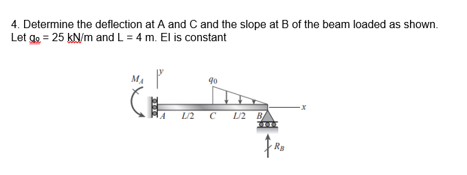 4. Determine the deflection at A and C and the slope at B of the beam loaded as shown.
Let go = 25 kN/m and L = 4 m. El is constant
MA P
2
A
90
L/2 с L/2 B
000
FRB
·x