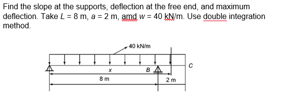 Find the slope at the supports, deflection at the free end, and maximum
deflection. Take L = 8 m, a = 2 m, amd w = 40 kN/m. Use double integration
method.
40 kN/m
с
X
8 m
ΒΛ
2m