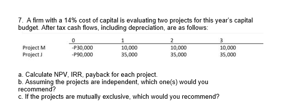 7. A firm with a 14% cost of capital is evaluating two projects for this year's capital
budget. After tax cash flows, including depreciation, are as follows:
1
2
3
10,000
Project M
Project J
-P30,000
-P90,000
10,000
35,000
10,000
35,000
35,000
a. Calculate NPV, IRR, payback for each project.
b. Assuming the projects are independent, which one(s) would you
recommend?
c. If the projects are mutually exclusive, which would you recommend?
