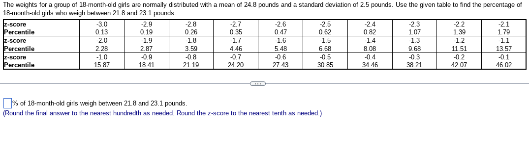 The weights for a group of 18-month-old girls are normally distributed with a mean of 24.8 pounds and a standard deviation of 2.5 pounds. Use the given table to find the percentage of
18-month-old girls who weigh between 21.8 and 23.1 pounds.
z-score
Percentile
z-score
Percentile
z-score
Percentile
-3.0
0.13
-2.0
2.28
-1.0
15.87
-2.9
0.19
-1.9
2.87
-0.9
18.41
-2.8
0.26
-1.8
3.59
-0.8
21.19
-2.7
0.35
-1.7
4.46
-0.7
24.20
C
-2.6
0.47
-1.6
5.48
-0.6
27.43
-2.5
0.62
-1.5
6.68
-0.5
30.85
% of 18-month-old girls weigh between 21.8 and 23.1 pounds.
(Round the final answer to the nearest hundredth as needed. Round the z-score to the nearest tenth as needed.)
-2.4
0.82
-1.4
8.08
-0.4
34.46
-2.3
1.07
-1.3
9.68
-0.3
38.21
-2.2
1.39
-1.2
11.51
-0.2
42.07
-2.1
1.79
-1.1
13.57
-0.1
46.02
