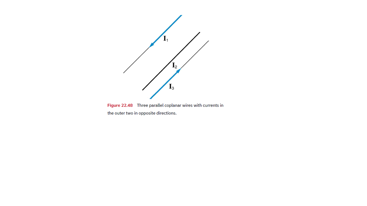 12
Figure 22.48 Three parallel coplanar wires with currents in
the outer two in opposite directions.
