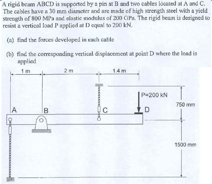 A rigid beam ABCD is supported by a pin at B and two cables lócated at A and C.
The cables have a 30 mm diameter and are made of high strength steel with a yield
strength of 800 MPa and elastic modulus of 200 GPa. The rigid beam is designed to
resist a vertical load P applied at D equal to 200 kN.
(a) find the forces developed in each cable
(b) find the coresponding vertical displacement at point D where the load is
applied
1 m
2 m
1.4 m
P=200 kN
750 mm
A
IB
C
D
1500 mm
Os
