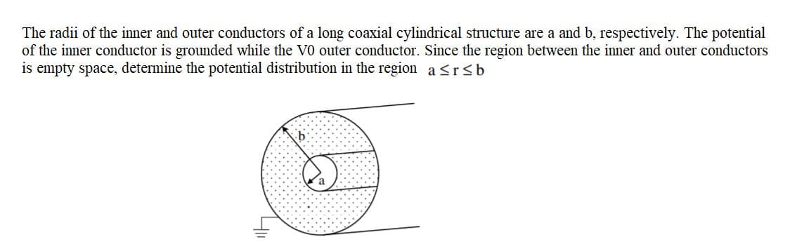 The radii of the inner and outer conductors of a long coaxial cylindrical structure are a and b, respectively. The potential
of the inner conductor is grounded while the V0 outer conductor. Since the region between the inner and outer conductors
is empty space, determine the potential distribution in the region a<r<b
