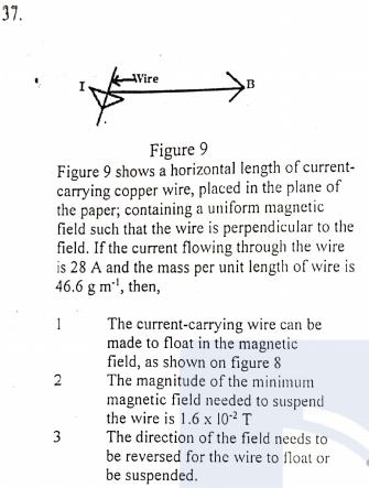 37.
AWire
.B
Figure 9
Figure 9 shows a horizontal length of current-
carrying copper wire, placed in the plane of
the paper; containing a uniform magnetic
field such that the wire is perpendicular to the
field. If the current flowing through the wire
is 28 A and the mass per unit length of wire is
46.6 g m', then,
The current-carrying wire can be
made to float in the magnetic
field, as shown on figure 8
The magnitude of the minimum
magnetic field needed to suspend
the wire is 1.6 x 10-2 T
The direction of the field needs to
be reversed for the wire to float or
be suspended.
1
2
3
