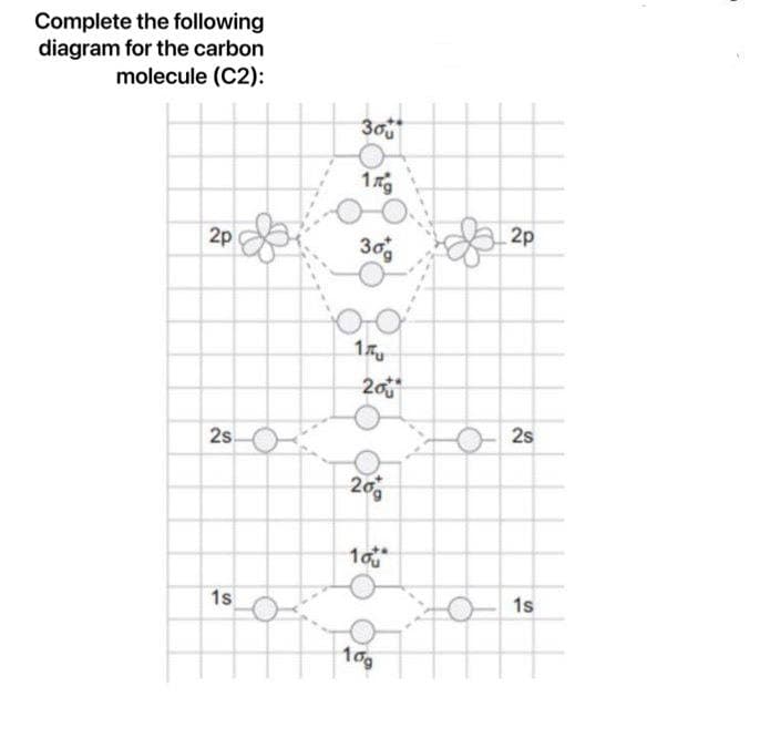 Complete the following
diagram for the carbon
molecule (C2):
2p
2s.
1s
30
1ng
30
1
200
20g
10
10g
2p
2s
1s