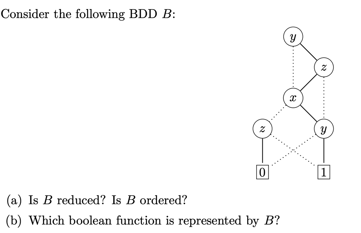 Consider the following BDD B:
У
2
8
Z
У
0
1
(a) Is B reduced? Is B ordered?
(b) Which boolean function is represented by B?