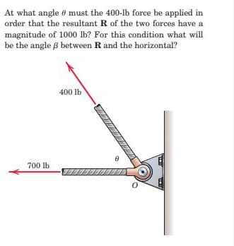 At what angle ở must the 400-lb force be applied in
order that the resultant R of the two forces have a
magnitude of 1000 lb? For this condition what will
be the angle ß between R and the horizontal?
400 lb
700 lb
