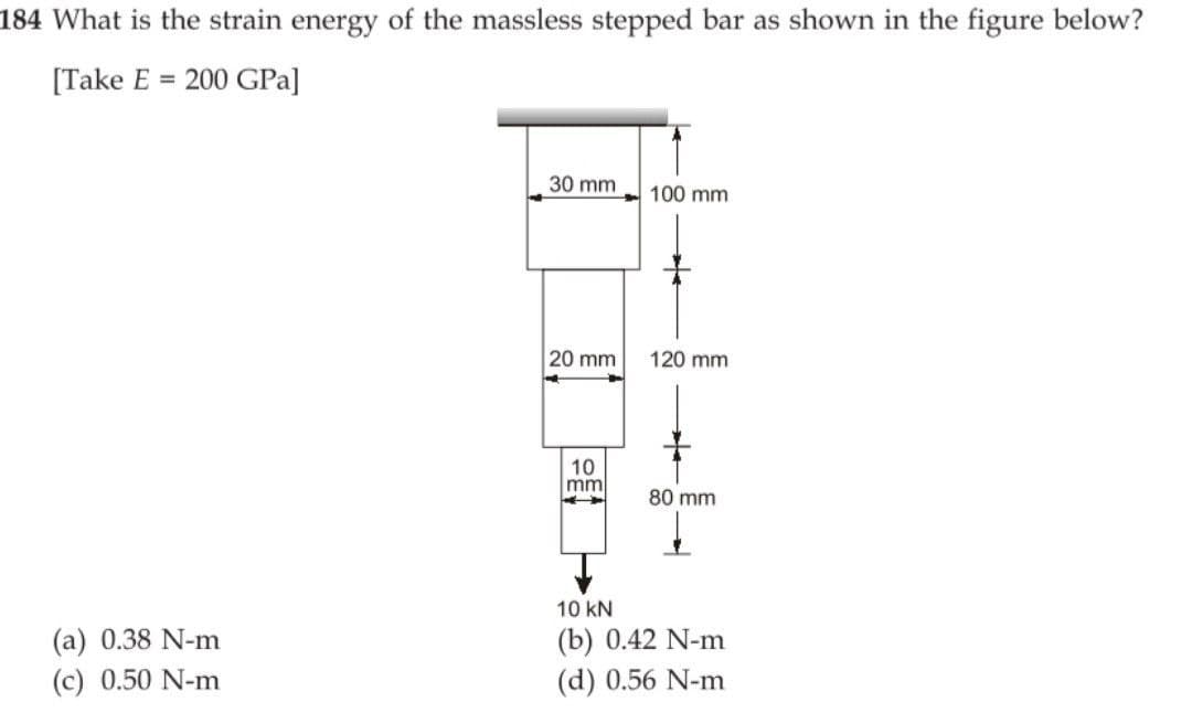 184 What is the strain energy of the massless stepped bar as shown in the figure below?
[Take E= 200 GPa]
(a) 0.38 N-m
(c) 0.50 N-m
30 mm
10
mm
100 mm
20 mm 120 mm
•
**
**
80 mm
10 kN
(b) 0.42 N-m
(d) 0.56 N-m