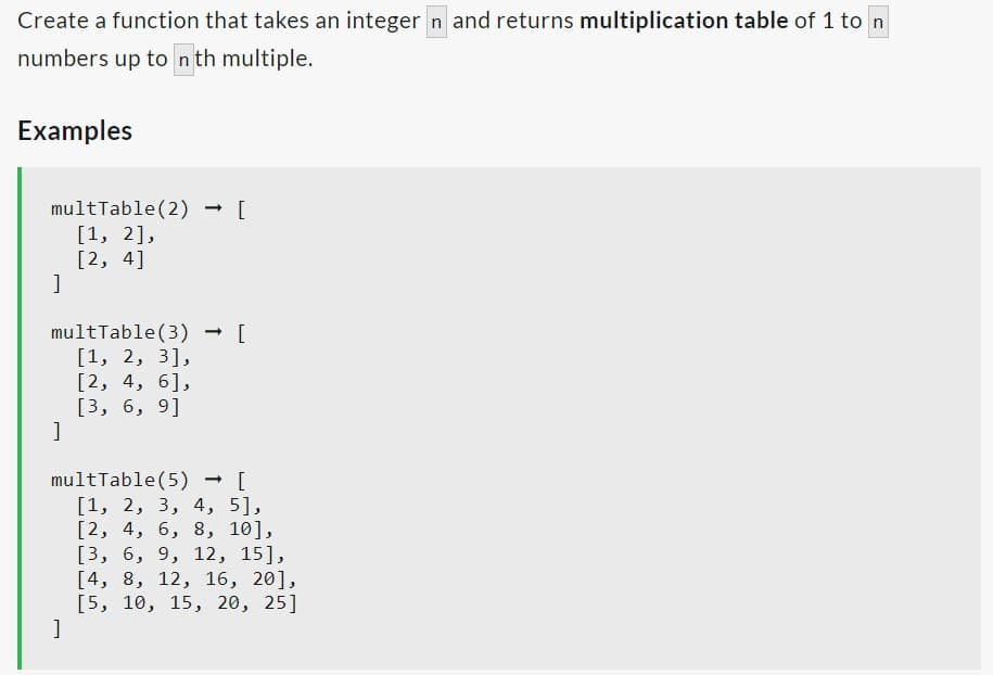 Create a function that takes an integer n and returns multiplication table of 1 to n
numbers up to nth multiple.
Examples
multTable (2) → [
[1, 2],
[2, 4]
]
multTable (3) → [
[1, 2, 3],
[2, 4, 6],
[3, 6, 9]
]
multTable (5) → [
[1, 2, 3, 4, 5],
[2, 4, 6, 8, 10],
[3, 6, 9, 12, 15],
[4, 8, 12, 16, 20],
[5, 10, 15, 20, 25]
]