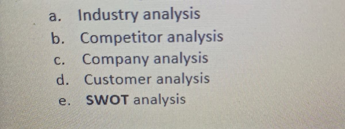 a. Industry analysis
b. Competitor analysis
c. Company analysis
d. Customer analysis
SWOT analysis