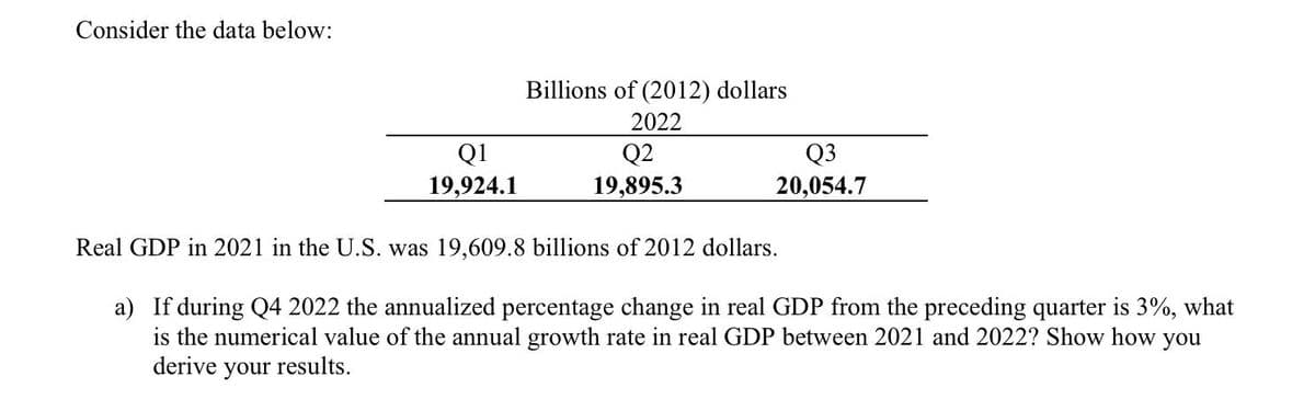 Consider the data below:
Q1
19,924.1
Billions of (2012) dollars
2022
Q2
19,895.3
Q3
20,054.7
Real GDP in 2021 in the U.S. was 19,609.8 billions of 2012 dollars.
a) If during Q4 2022 the annualized percentage change in real GDP from the preceding quarter is 3%, what
is the numerical value of the annual growth rate in real GDP between 2021 and 2022? Show how you
derive your results.