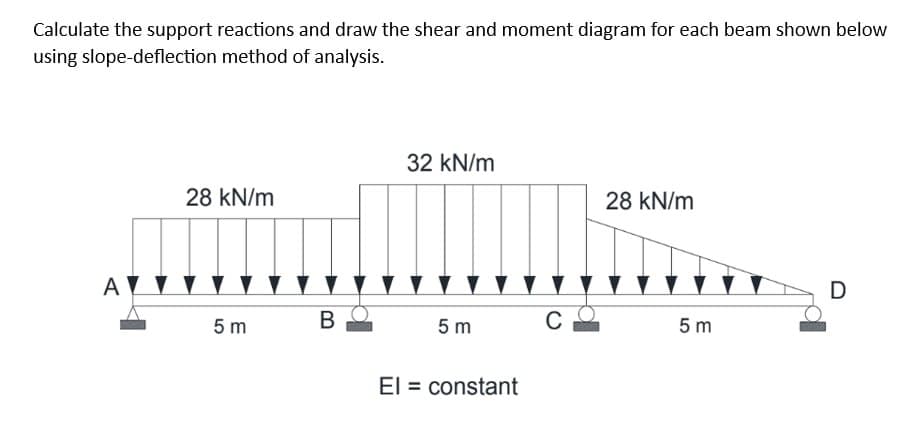 Calculate the support reactions and draw the shear and moment diagram for each beam shown below
using slope-deflection method of analysis.
AVV
28 kN/m
5m
B
32 kN/m
5 m
El = constant
C
28 kN/m
5m
D