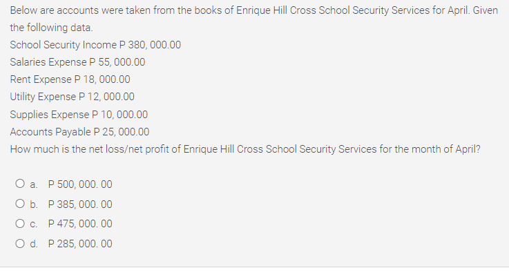 Below are accounts were taken from the books of Enrique Hill Cross School Security Services for April. Given
the following data.
School Security Income P 380, 000.00
Salaries Expense P 55, 000.00
Rent Expense P 18, 000.00
Utility Expense P 12, 000.00
Supplies Expense P 10, 000.00
Accounts Payable P 25, 000.00
How much is the net loss/net profit of Enrique Hill Cross School Security Services for the month of April?
Оа. Р500,000. 00
ОБ. Р385,000. 00
Oc. P 475, 000. 00
O d. P 285, 000. 00
