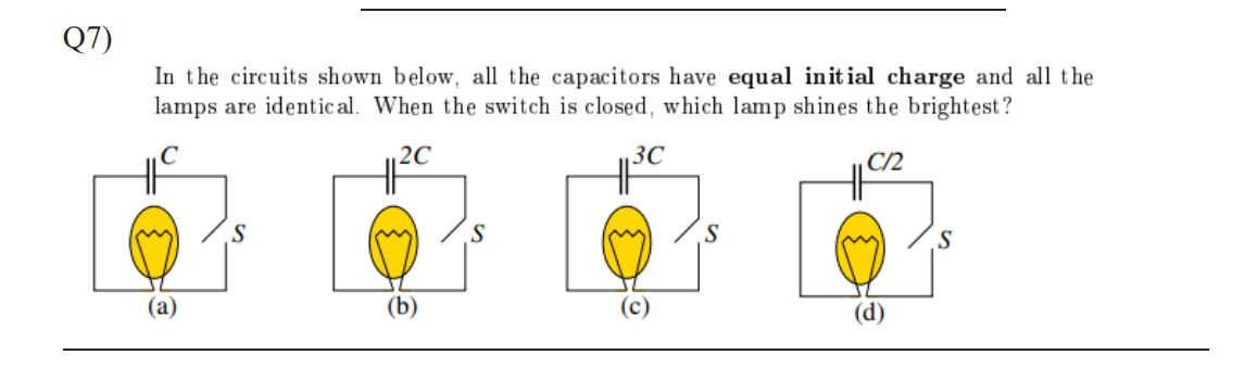 Q7)
In the circuits shown below, all the capacitors have equal initial charge and all the
lamps are identical. When the switch is closed, which lamp shines the brightest?
2C
3C
C/2
S
S
(a)
(b)
(d)
S