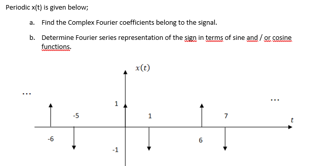 Periodic x(t) is given below;
a. Find the Complex Fourier coefficients belong to the signal.
b. Determine Fourier series representation of the sign in terms of sine and / or cosine
functions.
ww
x(t)
1
-5
1
7
t
-6
-1
