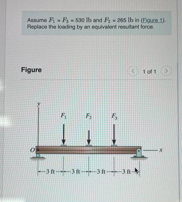 Assume F₁ = F3 = 530 lb and F2 = 265 lb in (Figure 1).
Replace the loading by an equivalent resultant force.
Figure
F₁
F₂
F₂
<
3 ft 3 ft 3 ft 3 ft-
1 of 1
-X