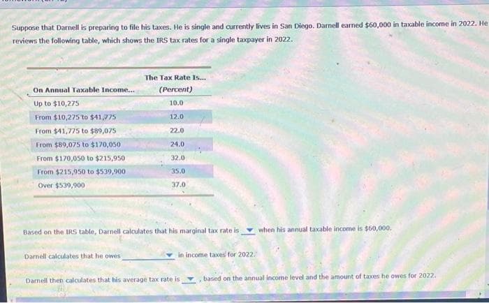 Suppose that Darnell is preparing to file his taxes. He is single and currently lives in San Diego. Darnell earned $60,000 in taxable income in 2022. He
reviews the following table, which shows the IRS tax rates for a single taxpayer in 2022.
On Annual Taxable Income...
Up to $10,275
From $10,275 to $41,775
From $41,775 to $89,075
From $89,075 to $170,050
From $170,050 to $215,950
From $215,950 to $539,900
Over $539,900
The Tax Rate Is...
(Percent)
10.0
Darnell calculates that he owes
12.0
22.0
24.0
32.0
35.0
37.0
Based on the IRS table, Darnell calculates that his marginal tax rate is
in income taxes for 2022.
Darnell then calculates that his average tax rate is
when his annual taxable income is $60,000.
based on the annual income level and the amount of taxes he owes for 2022.