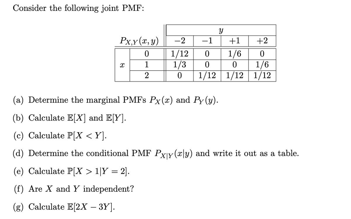 Consider the following joint PMF:
Px,y(x, y)
0
1
2
X
Y
-2 -1
+2
1/12
0
1/3
1/6
0 1/12 1/12 1/12
+1
0 1/6
(a) Determine the marginal PMFs Px(x) and Py(y).
(b) Calculate E[X] and E[Y].
(c) Calculate P[X < Y].
(d) Determine the conditional PMF Px|y(x|y) and write it out as a table.
(e) Calculate P[X > 1|Y = 2].
(f) Are X and Y independent?
(g) Calculate E[2X – 3Y].