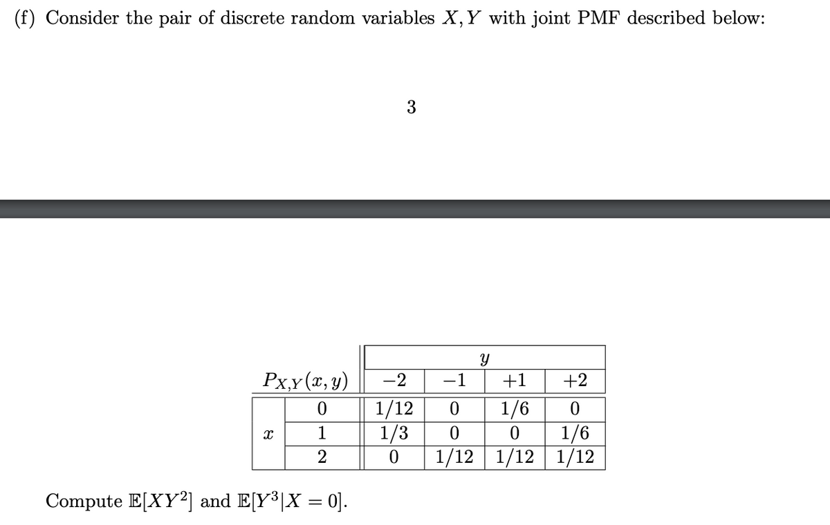 (f) Consider the pair of discrete random variables X, Y with joint PMF described below:
3
У
Px,y(x, y)
0
-2
-1
+1
+2
1/12
1/6
0
x
1
1/3
0
1/6
2
1/12 1/12 1/12
Compute E[XY²] and E[Y³|X = 0].