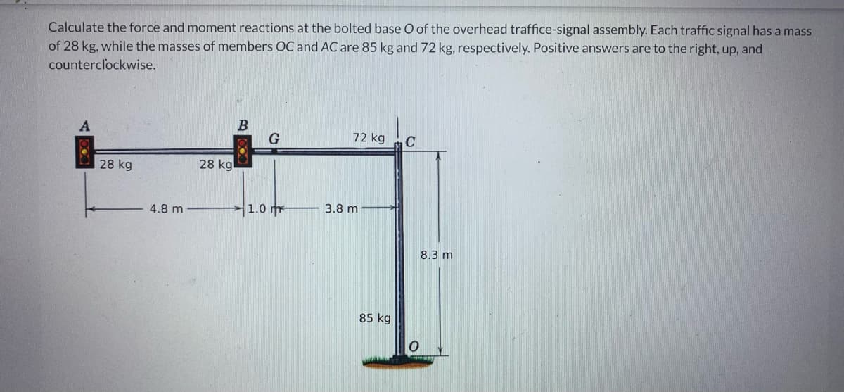 Calculate the force and moment reactions at the bolted base O of the overhead traffice-signal assembly. Each traffic signal has a mass
of 28 kg, while the masses of members OC and AC are 85 kg and 72 kg, respectively. Positive answers are to the right, up, and
counterclockwise.
A
28 kg
4.8 m
28 kg
B
C
G
1.0 m
72 kg
3.8 m
85 kg
C
8.3 m
