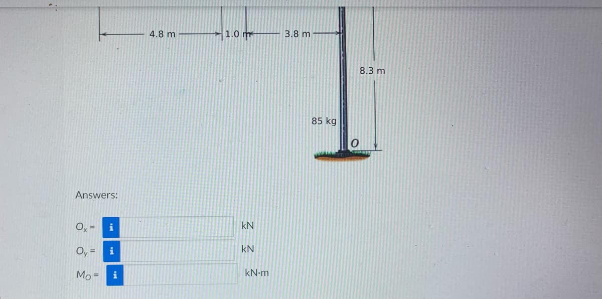 Answers:
Ox = i
Oy =
Mo=
i
i
4.8 m
1.0 m
KN
KN
3
kN•m
3.8 m
85 kg
0
8.3 m