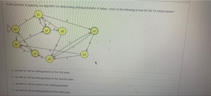 In the process of applying our algorithem for determining distinguishability of states, which of the foilowing is true for the FA shown below?
q5
04
97
14 and g7 wil be distingushed on the first pass
O44 and q7 w be distingushed on the second pass
14 and a? wa be found to be indistinguishable
644 and q7 will be distingunhed on the third pasa
