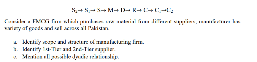 S2→ S1→ S→ M→ D→ R→ C→ C1→C2
Consider a FMCG firm which purchases raw material from different suppliers, manufacturer has
variety of goods and sell across all Pakistan.
a. Identify scope and structure of manufacturing firm.
b. Identify 1st-Tier and 2nd-Tier supplier.
c. Mention all possible dyadic relationship.
