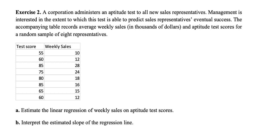 Exercise 2. A corporation administers an aptitude test to all new sales representatives. Management is
interested in the extent to which this test is able to predict sales representatives' eventual success. The
accompanying table records average weekly sales (in thousands of dollars) and aptitude test scores for
a random sample of eight representatives.
Test score Weekly Sales
55
60
85
75
80
85
65
60
10
12
28
24
18
16
15
12
a. Estimate the linear regression of weekly sales on aptitude test scores.
b. Interpret the estimated slope of the regression line.