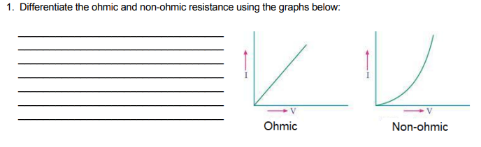 1. Differentiate the ohmic and non-ohmic resistance using the graphs below:
Ohmic
Non-ohmic

