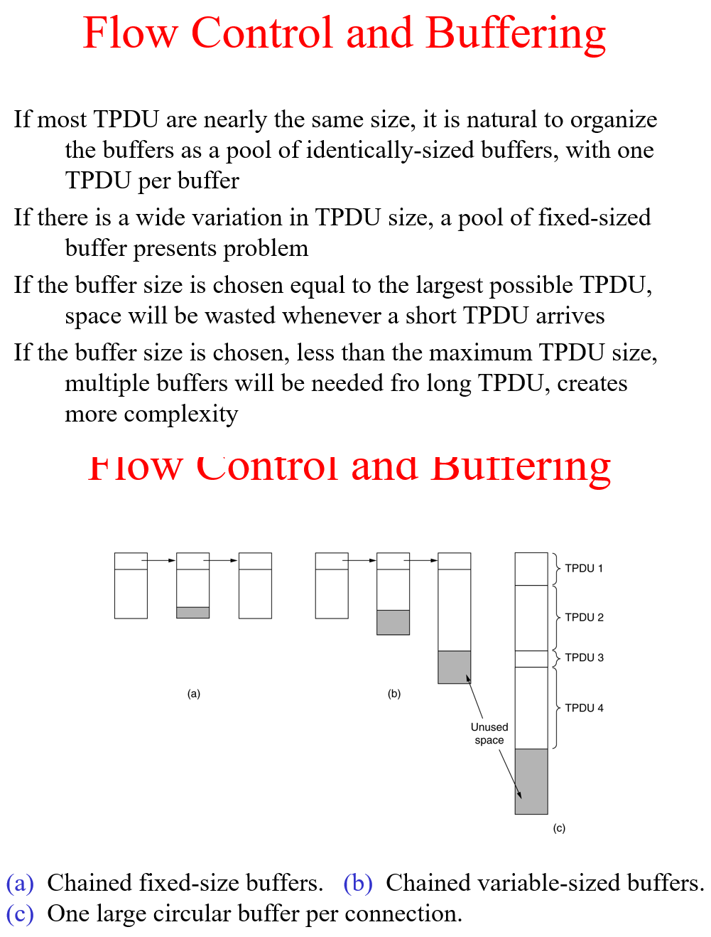 Flow Control and Buffering
If most TPDU are nearly the same size, it is natural to organize
the buffers as a pool of identically-sized buffers, with one
TPDU per buffer
If there is a wide variation in TPDU size, a pool of fixed-sized
buffer presents problem
If the buffer size is chosen equal to the largest possible TPDU,
space will be wasted whenever a short TPDU arrives
If the buffer size is chosen, less than the maximum TPDU size,
multiple buffers will be needed fro long TPDU, creates
more complexity
Flow Control and Buffering
TPDU 1
TPDU 2
TPDU 3
(a)
(b)
TPDU 4
Unused
space
(c)
(a) Chained fixed-size buffers. (b) Chained variable-sized buffers.
(c) One large circular buffer per connection.
