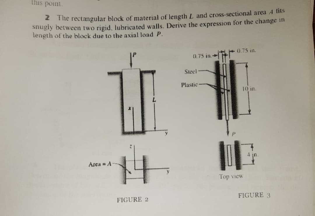 this point.
2 The rectangular block of material of length L and cross-sectional area A tits
Snugly between two rigid, lubricated walls. Derive the expression for the change in
length of the block due to the axial load P.
e (0.75 in.
0.75 in.
Steel
Plastic
10 in.
4 in
Arca = A
Top view
FIGURE 3
FIGURE 2
