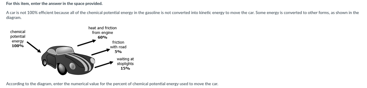 For this item, enter the answer in the space provided.
A car is not 100% efficient because all of the chemical potential energy in the gasoline is not converted into kinetic energy to move the car. Some energy is converted to other forms, as shown in the
diagram.
chemical
potential
energy
100%
heat and friction
from engine
60%
friction
with road
5%
waiting at
stoplights
15%
According to the diagram, enter the numerical value for the percent of chemical potential energy used to move the car.