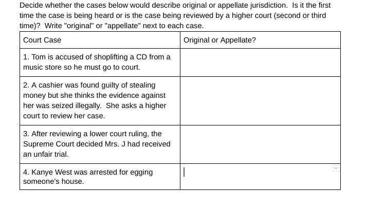 Decide whether the cases below would describe original or appellate jurisdiction. Is it the first
time the case is being heard or is the case being reviewed by a higher court (second or third
time)? Write "original" or "appellate" next to each case.
Court Case
Original or Appellate?
1. Tom is accused of shoplifting a CD from a
music store so he must go to court.
2. A cashier was found guilty of stealing
money but she thinks the evidence against
her was seized illegally. She asks a higher
court to review her case.
3. After reviewing a lower court ruling, the
Supreme Court decided Mrs. J had received
an unfair trial.
4. Kanye West was arrested for egging
someone's house.
||