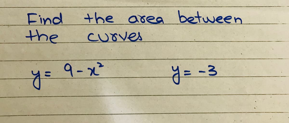 the area between
Find
the
Curves
9-2
y= -3

