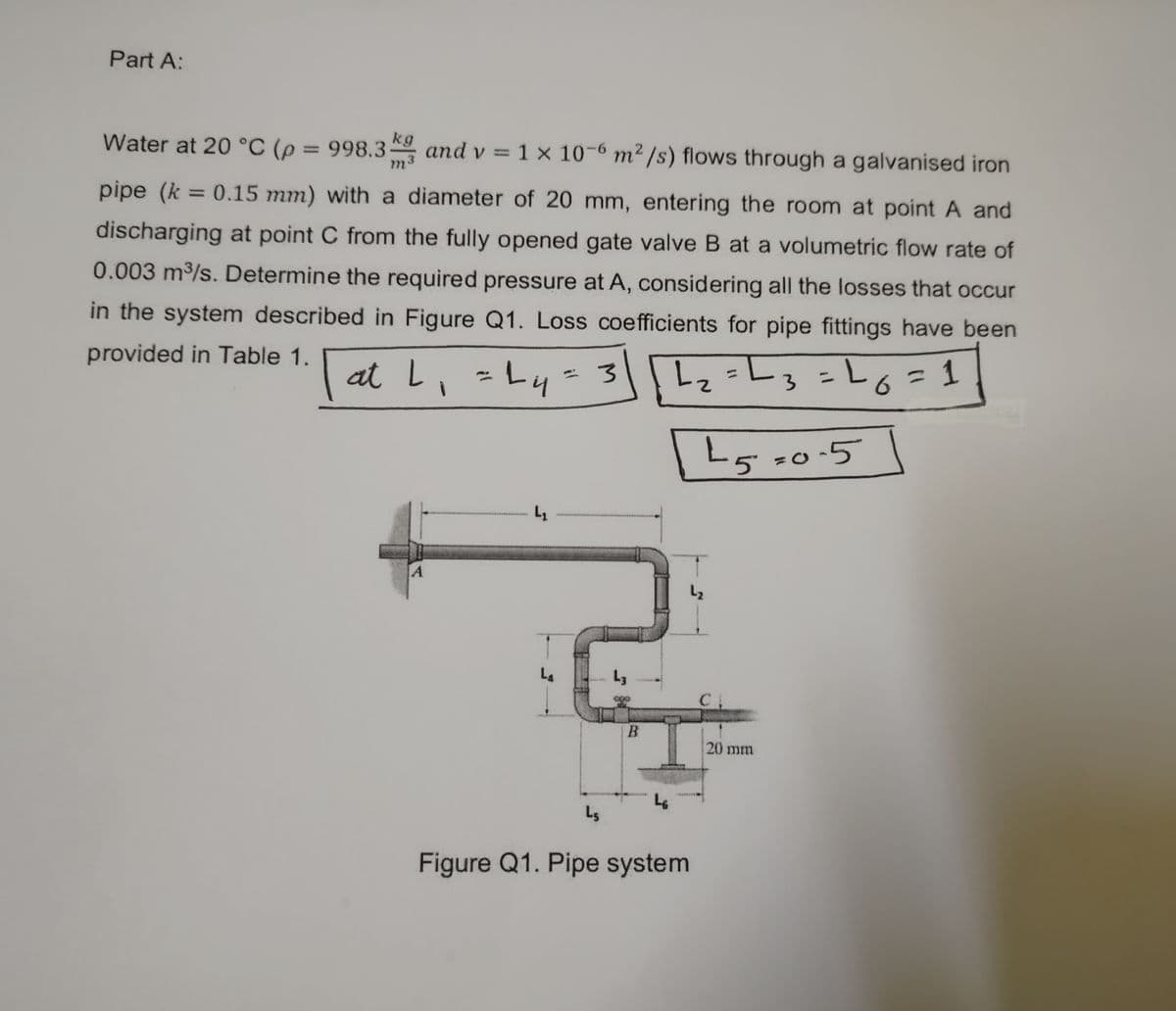 Part A:
Water at 20 °C (p = 998.3 and v=
kg
1 x 10-6 m²/s) flows through a galvanised iron
pipe (k = 0.15 mm) with a diameter of 20 mm, entering the room at point A and
discharging at point C from the fully opened gate valve B at a volumetric flow rate of
0.003 m³/s. Determine the required pressure at A, considering all the losses that occur
in the system described in Figure Q1. Loss coefficients for pipe fittings have been
provided in Table 1.
L₂=L3
at L₁ = L₁ = 3
=L4=
A
L₂
La
L5
L3
B
Figure Q1. Pipe system
3 =26=1
L5=0-5
20 mm