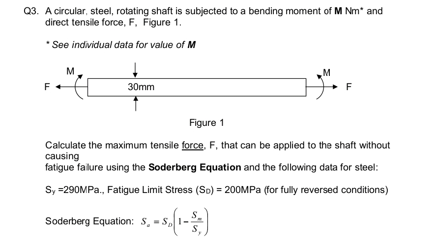 Q3. A circular, steel, rotating shaft is subjected to a bending moment of M Nm* and
direct tensile force, F, Figure 1.
* See individual data for value of M
↓
30mm
F
M
Figure 1
Calculate the maximum tensile force, F, that can be applied to the shaft without
causing
fatigue failure using the Soderberg Equation and the following data for steel:
Sy =290MPa., Fatigue Limit Stress (SD) = 200MPa (for fully reversed conditions)
Soderberg Equation: S = S 1-
S.
F
y