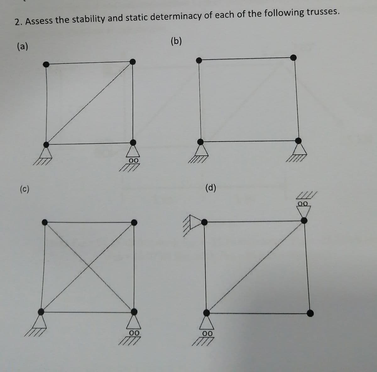 2. Assess the stability and static determinacy of each of the following trusses.
(a)
(b)
00
(c)
(d)
00
00
