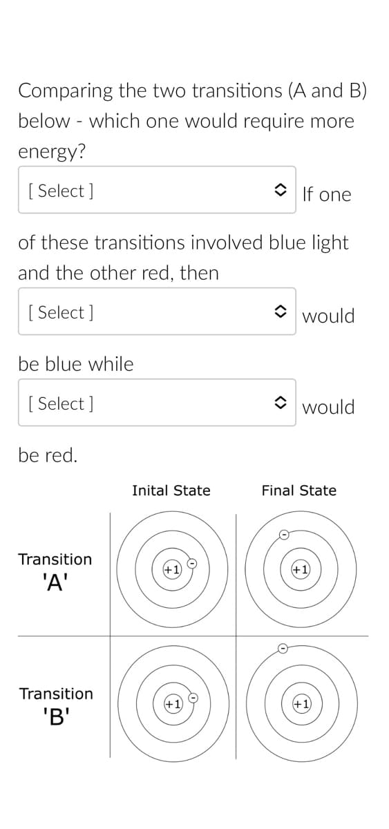 Comparing the two transitions (A and B)
below which one would require more
energy?
[Select]
of these transitions involved blue light
and the other red, then
[Select]
be blue while
[Select]
be red.
Transition
'A'
Transition
'B'
If one
Inital State
would
would
Final State