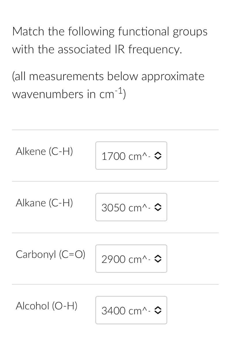 Match the following functional groups
with the associated IR frequency.
(all measurements below approximate
wavenumbers in cm-¹)
Alkene (C-H)
Alkane (C-H)
Carbonyl (C=O)
Alcohol (O-H)
1700 cm^-
3050 cm^-✪
2900 cm^-
3400 cm^-
