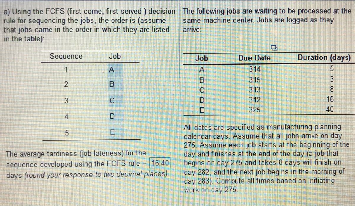 a) Using the FCFS (first come, first served ) decision The following jobs are waiting to be processed at the
rule for sequencing the jobs, the order is (assume
that jobs came in the order in which they are listed
in the table):
same machine center. Jobs are logged as they
arrive:
口
Sequence
Job
Job
Due Date
Duration (days)
1
A
A
314
B
315
2
C.
313
8.
C
312
16
E
325
40
4
All dates are specified as manufacturing planning
calendar day
275. Assume each job starts at the beginning of the
day and finishes at the end of the day (a job that
begins on day 275 and takes 8 days will finish on
day 282, and the next job begins in the morning of
day 283). Compute all times based on initiating
work on day 275.
Assume that all jobs arrive on day
The average tardiness (job lateness) for the
sequence developed using the FCFS rule = 16.40
days (round your response to two decimal places).

