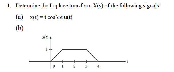 1. Determine the Laplace transform X(s) of the following signals:
(a) x(t)= t cos²ot u(t)
(b)
x(1)
2
+
3
4
t